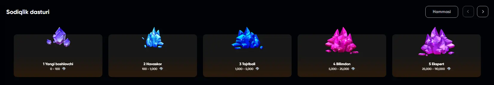 Bigs Bet bonuslari, promokodlar, frispinlar, fribetlar va cashback takliflari